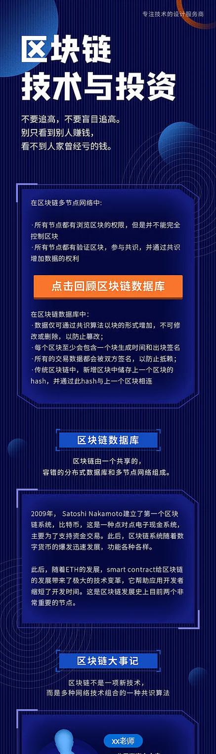 区块链技术投资金融科技it互联网知识